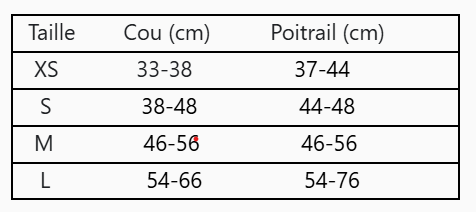 Harnais petit chien | léopard