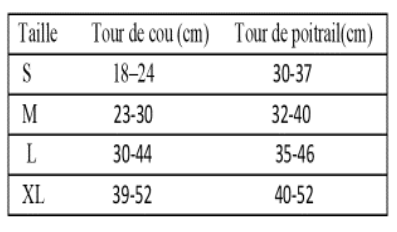 Harnais anti traction pour chien | avec laisse