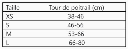 Harnais anti traction pour chien | rembourré